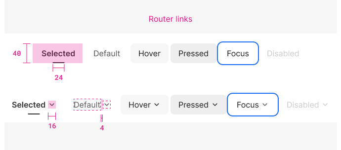 Navigation menu router links