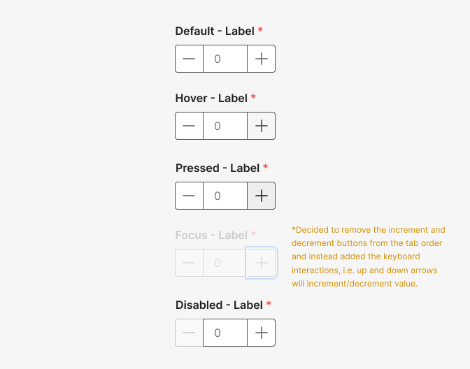 number input color buttons number input color buttons
