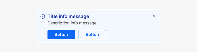 section message overview