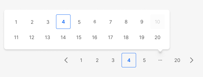 Pagination truncation Pagination truncation