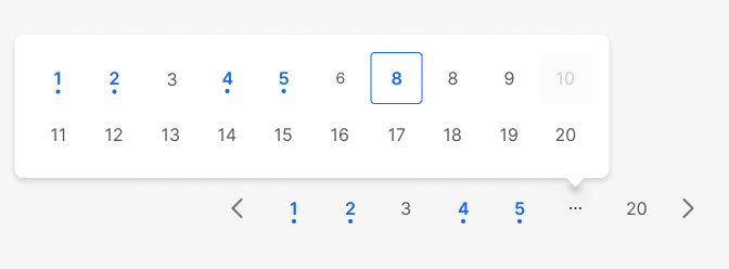 Pagination completed mock tests Pagination completed mock tests