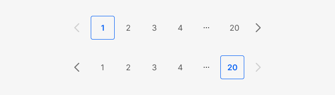 Pagination chevron disabled Pagination chevron disabled