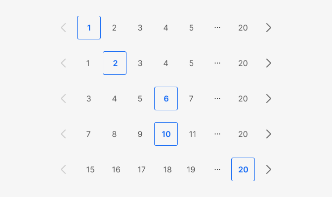 Pagination ellipsis button placement Pagination ellipsis button placement