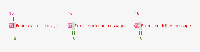 inline messages structure specs