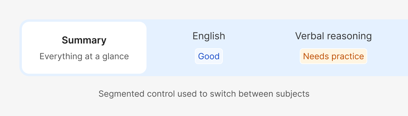 segmented control copies